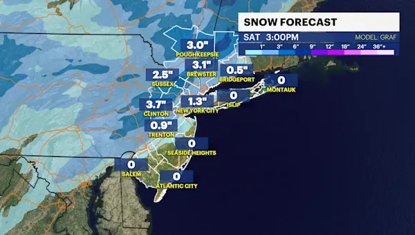 News 12 | Brooklyn | Weekend winter weather: What to expect Saturday and Sunday