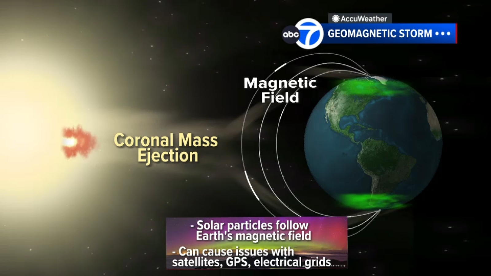 Geomagnetic storm could make northern lights, aurora borealis visible in southern US, NYC tonight