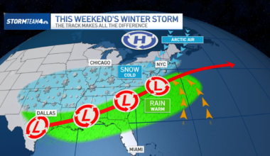 How much are we getting – NBC New York