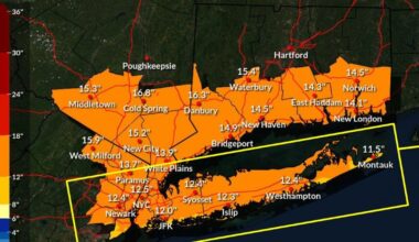 NYC could see over 1 foot of snow this weekend