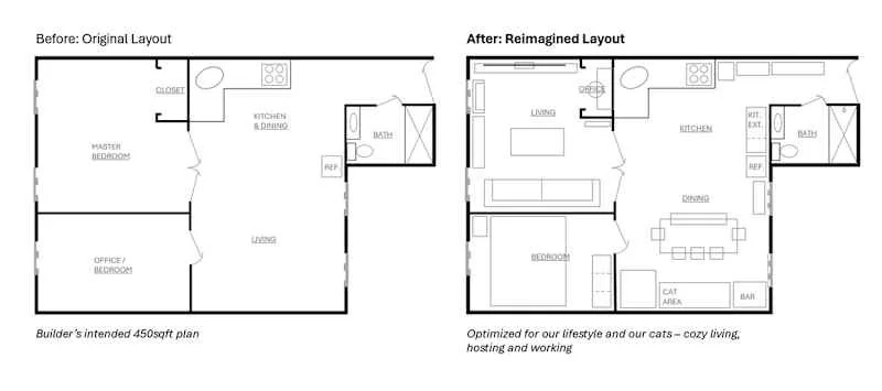 Floor plan comparison showing original layout on the left with rooms labeled and reimagined layout on the right, optimized for living and hosting.