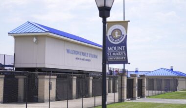 Weather Forces Change in Men’s Lacrosse Schedule; Contest with Queens Moved to Charlotte