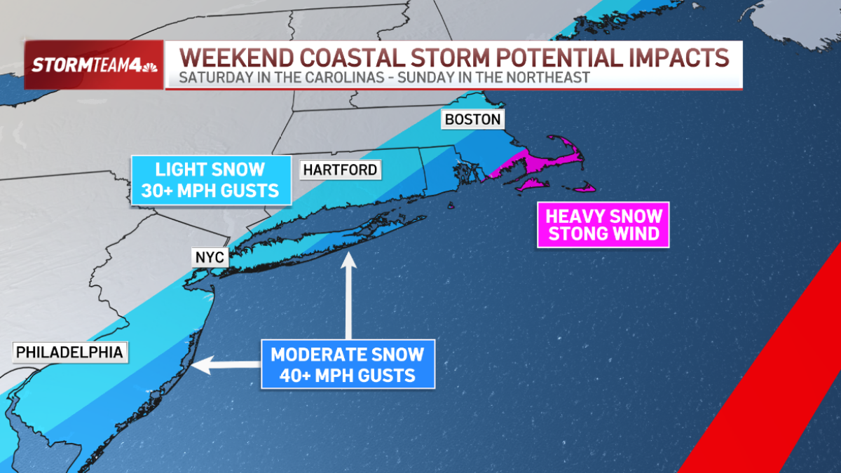 NYC weekend storm forecast calls for more snow, mostly on the coast – NBC New York
