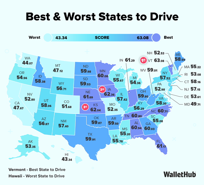 Best & Worst States to Drive in