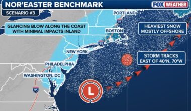 Will snow hit or miss NYC? What to know for weekend winter storm