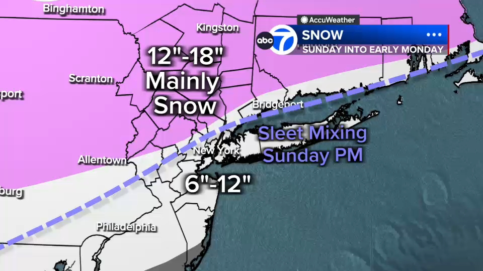 winter storm snow nyc weather