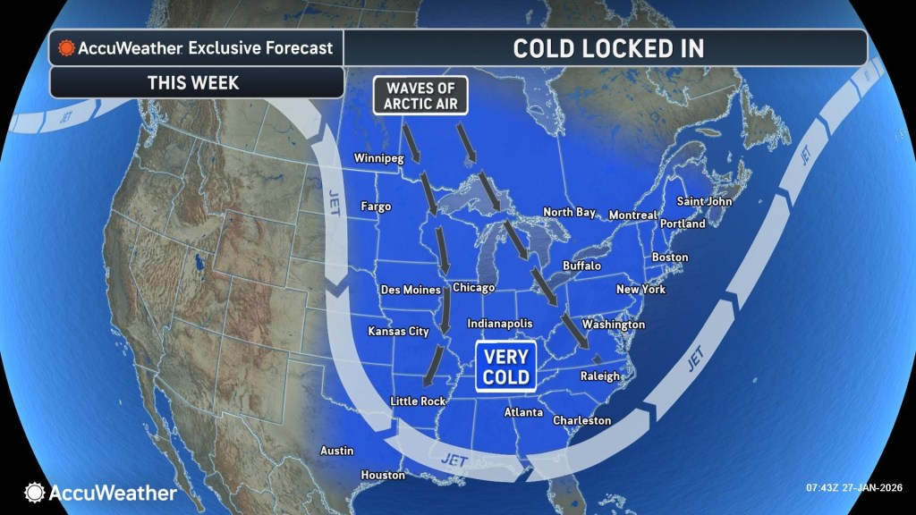 Illustration of a weather map showing "Waves of Arctic Air" bringing "Very Cold" temperatures to the central and eastern United States.