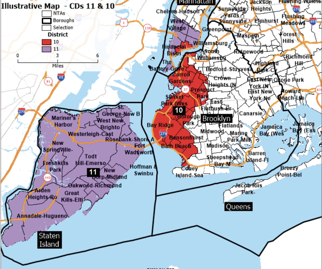 The Voting Rights Act Asymmetry Splices Staten Island