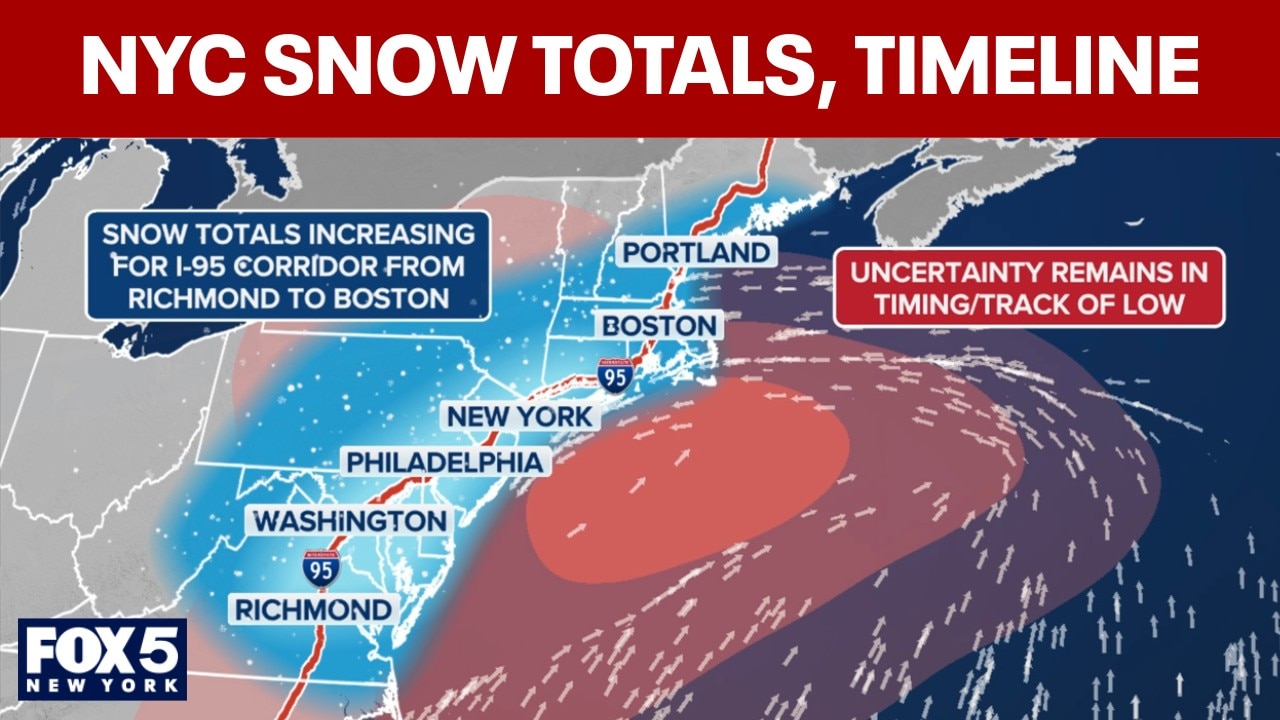 NYC winter storm latest: Updated totals, timeline