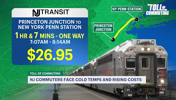 News 12 | New Jersey