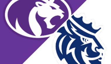 Queens University 87-62 North Alabama (Jan 21, 2026) Game Recap