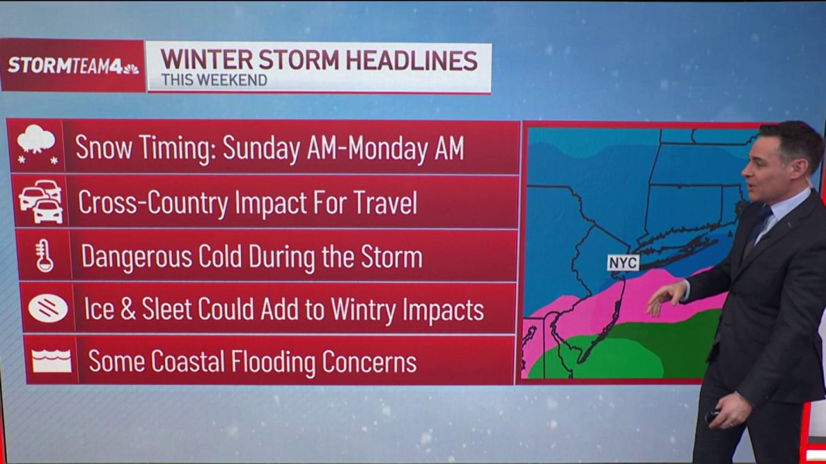 Winter storm warnings and states of emergency issued ahead of weekend snowfall – NBC New York