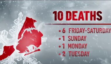 At least 10 have died in NYC following storm as bitter cold settles in – NBC New York