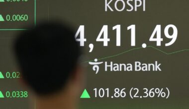 Wall Street gains ground as crude prices and oil company stocks rise after the US raid on Venezuela | Stock Market