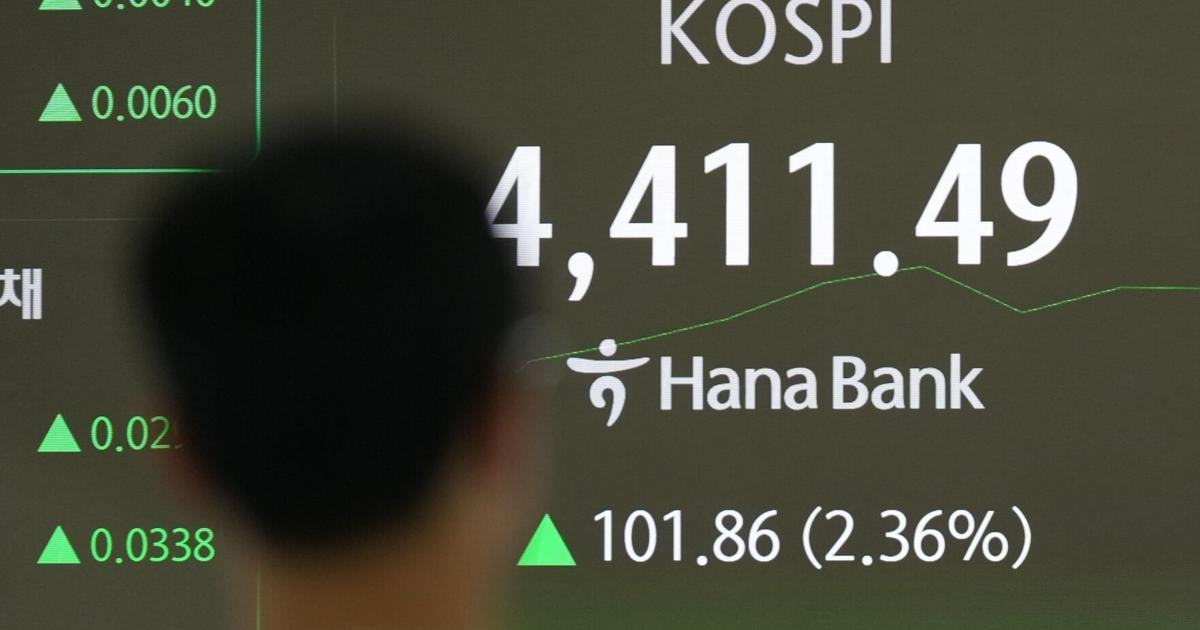 Wall Street gains ground as crude prices and oil company stocks rise after the US raid on Venezuela | Stock Market