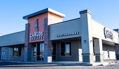 Manhattan's Carlos O'Kelly's closes after 37 years | News