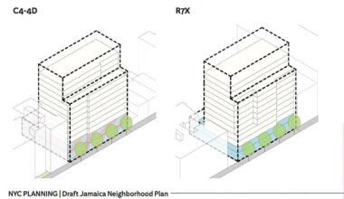 Learn about zoning changes in Jamaica |