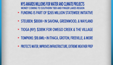 New York State Awards Millions for Water, Climate Projects in Steuben, Tioga, and Tompkins Counties | Local
