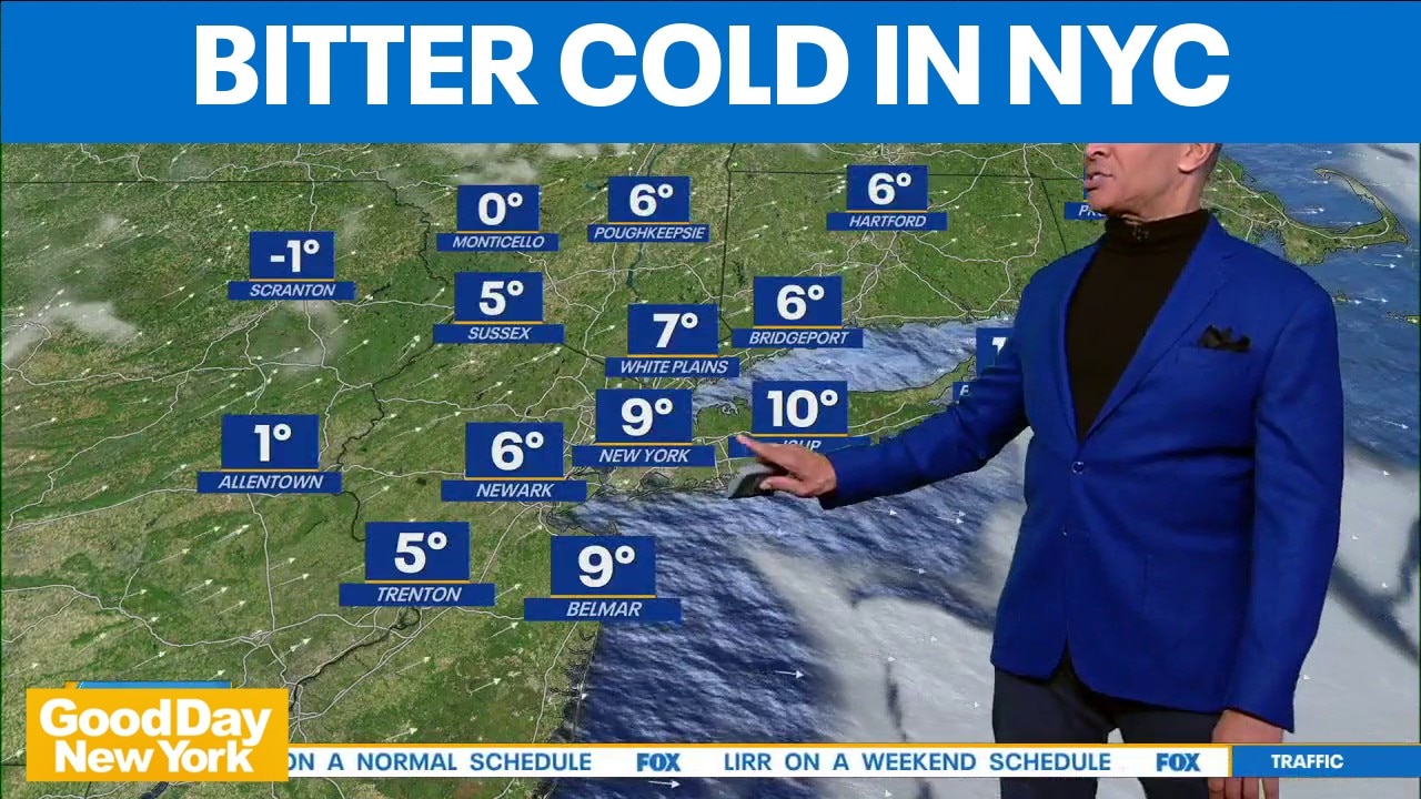 NYC Weather Forecast