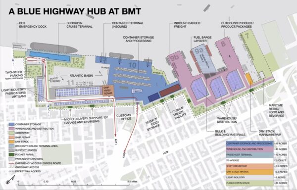 Elements of the all-maritime Brooklyn Marine Terminal plan. Graphic: Chris Hauser
