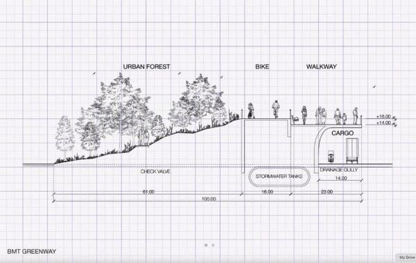 A Greenway plays a crucial role in the resiliency of the all-maritime Brooklyn Marine Terminal plan. Graphic: Chris Hauser