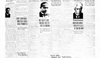 ON THIS DAY IN HISTORY