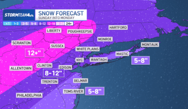 Latest NYC snow forecast calls for a foot. When does snow start? – NBC New York