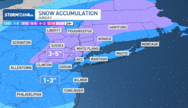 How much snow will we get? Second weekend storm strikes Sunday – NBC New York