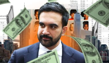 Why Zohran Mamdani's 'free childcare' plan won't work for New York City