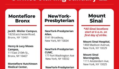 NYSNA Nurses’ ‘Strike Looms’ As The Union & Major New York City Hospitals ‘Fail To Reach New Contract Deals Before A Midnight Deadline’
