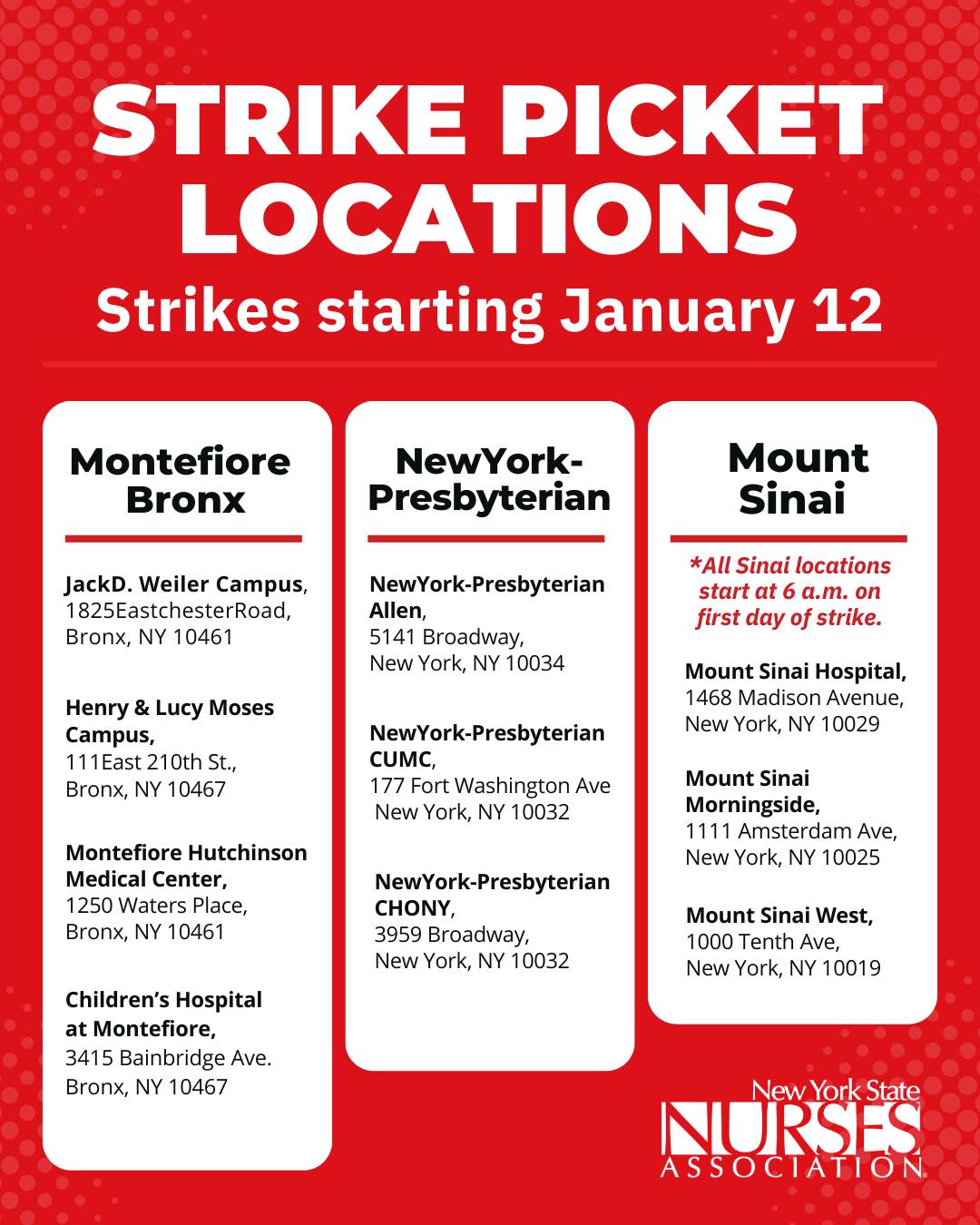 NYSNA Nurses’ ‘Strike Looms’ As The Union & Major New York City Hospitals ‘Fail To Reach New Contract Deals Before A Midnight Deadline’