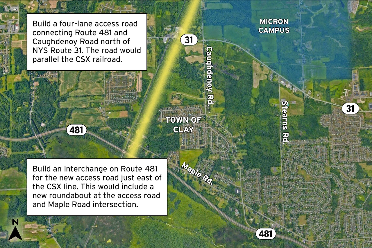 Micron proposes highway projects to accommodate chip plant, community growth