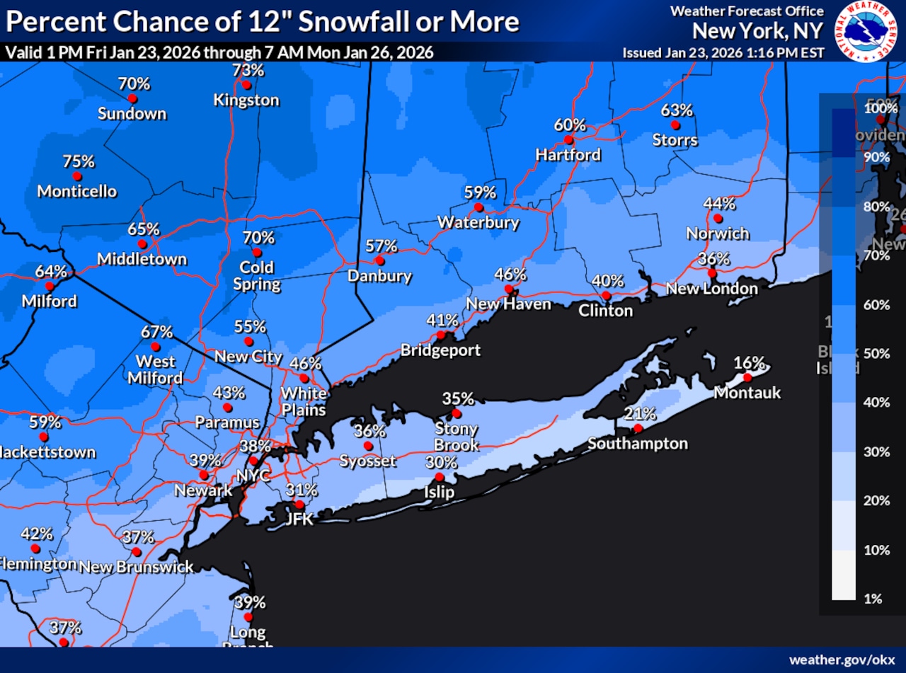 NWS odds of snowfall amounts in NYC for Sunday, jan. 25, 2026