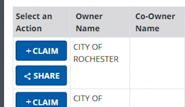 Rochester and other local entities among those owed millions