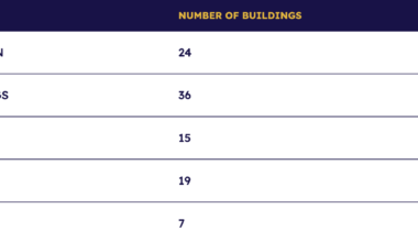 Seal of the Office of the Public Advocate