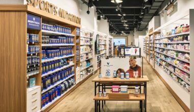 Vitamin Shoppe NYC store