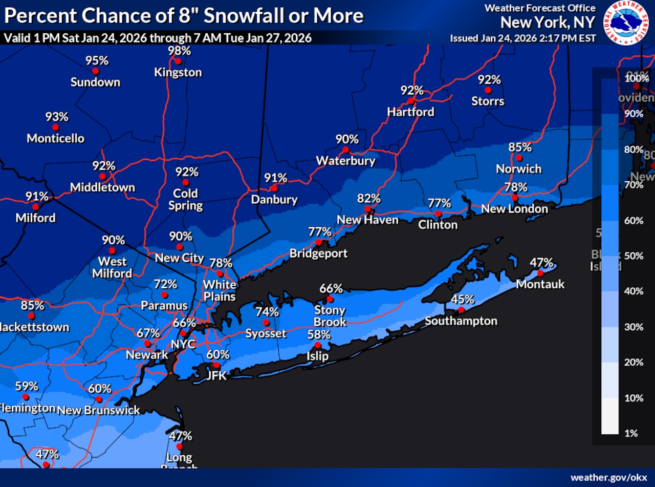 NWS snow on Sunday, Jan. 25, 2026