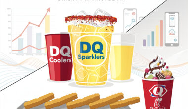 Sparklers and Coolers Challenge Fast-Food Drink Wars