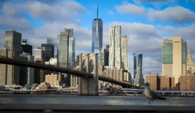 Manhattan rents hover near highs in sign of affordability crunch