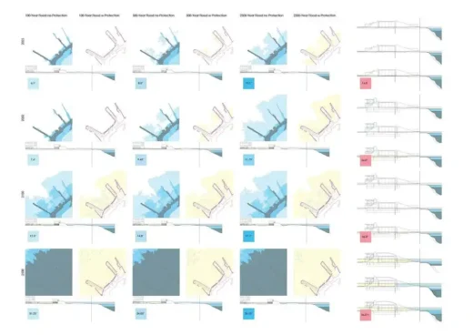 City on the Loop Brooklyn USA mixed-use concept design