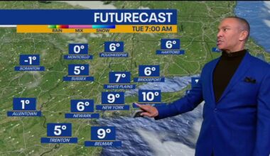 NYC weather forecast: Bitter cold, icy conditions this week