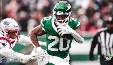 3 Stats to Know, Year-End Wrap, Part 2