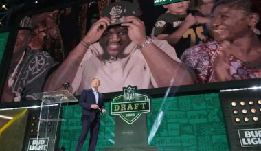 2026 NFL Important Dates