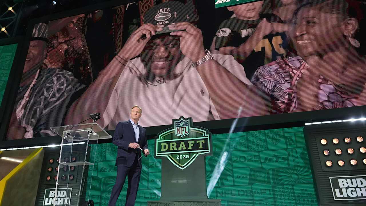 2026 NFL Important Dates