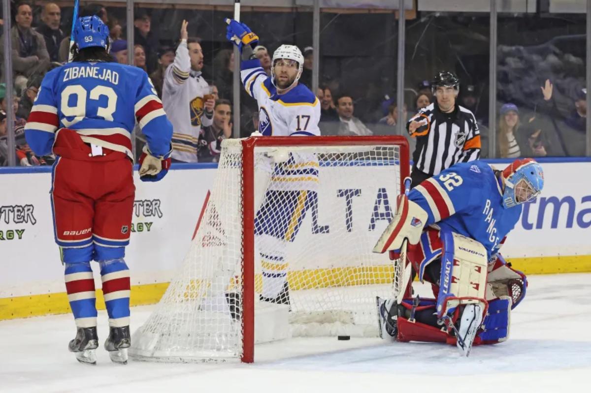 Rangers fall to Sabres for sixth loss in eight games in critical stretch