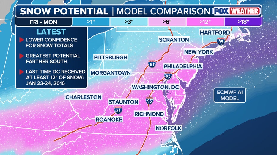 This graphic displays the potential for snow in the Mid-Atlantic Friday Through Monday.(FOX Weather)