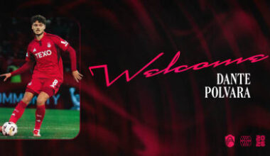 St. Louis CITY SC Signs Dante Polvara from Scottish Premiership Side Aberdeen F.C.