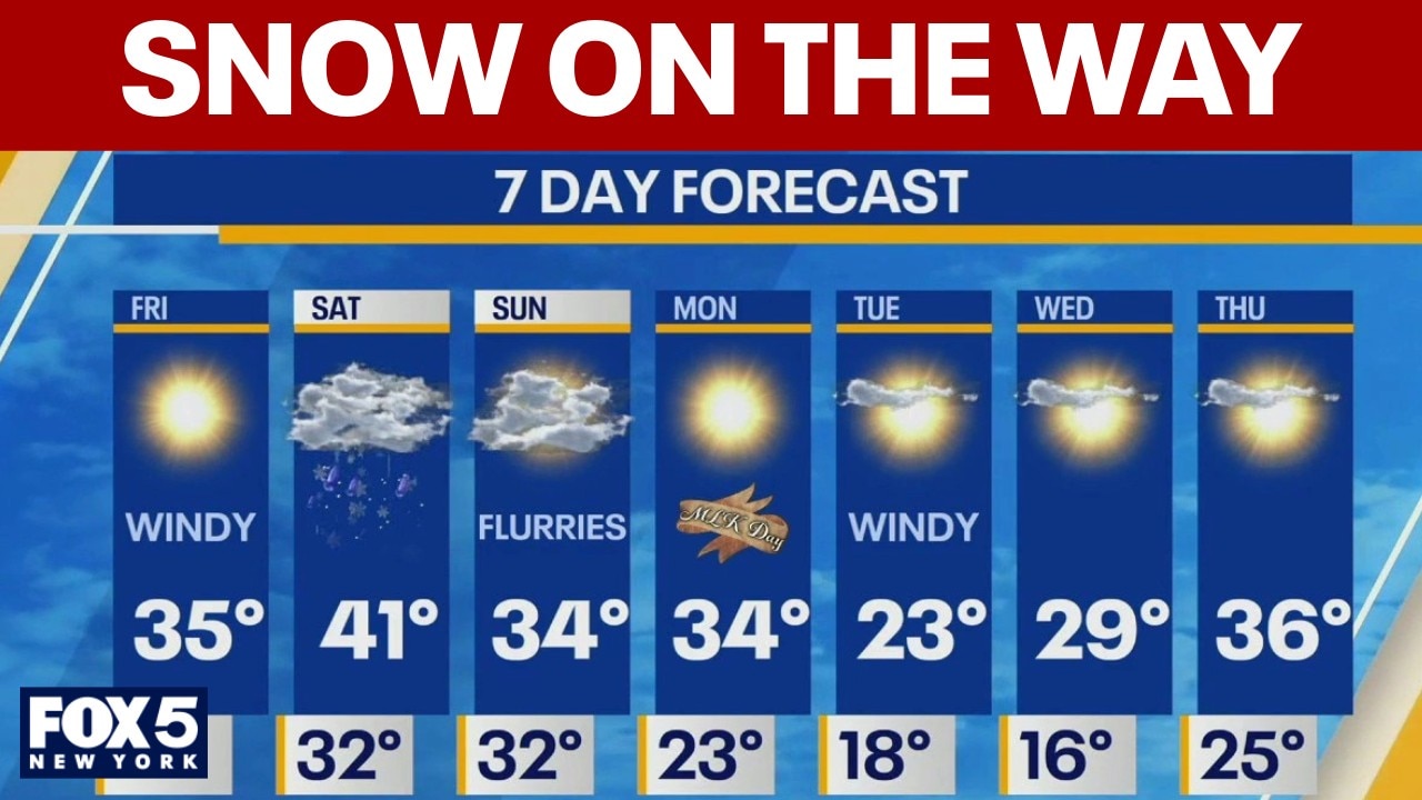 NYC could see snow this weekend