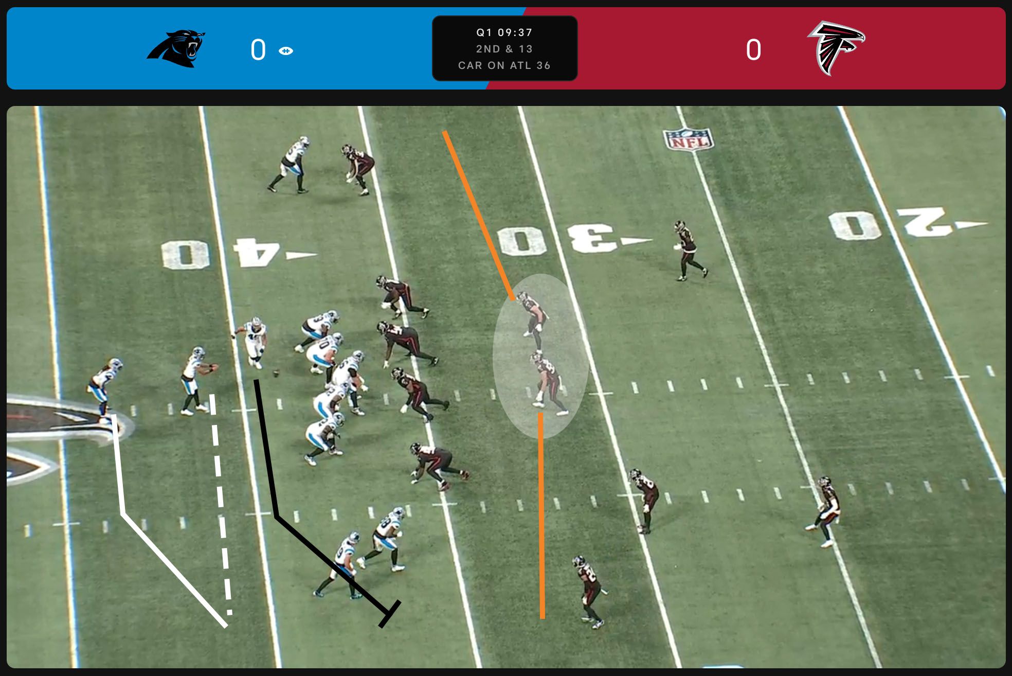 Frank Reich, CAR-ATL, 2023 Week 1