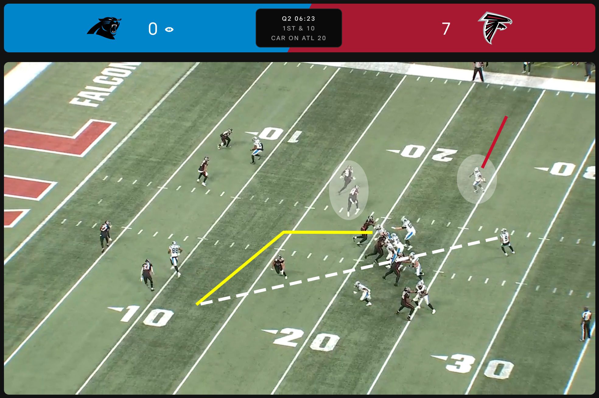 Frank Reich, CAR-ATL, 2023 Week 1